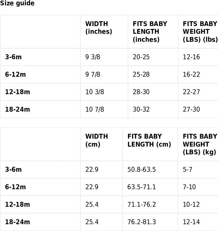 Personalised Baby Aussie Ankle Biter Onsie